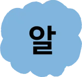 알